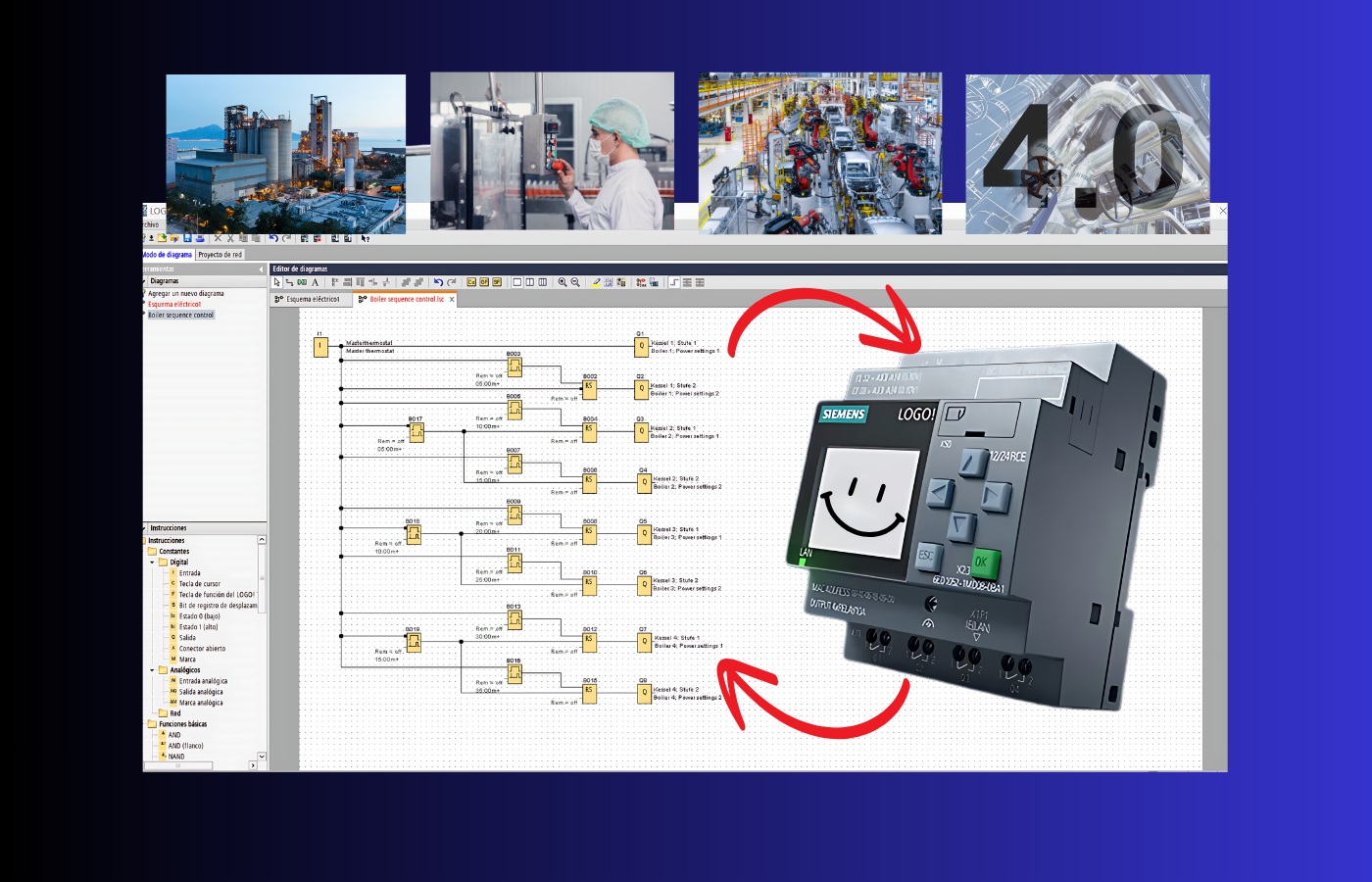 EN DESARROLLO: Curso avanzado de PLC-LOGO 8! de SIEMENS. El Proyecto mas importante de tu Carrera